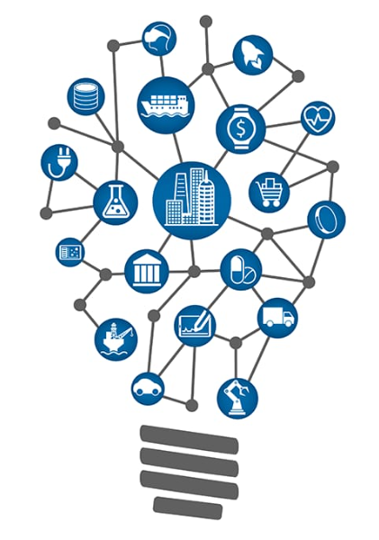 IIoT